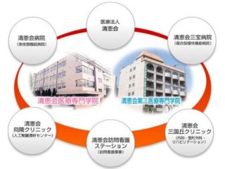 清恵会医療専門学院 特徴や雰囲気 わが校のココが一番 ベスト進学ネット 清恵会医療専門学院 特徴や雰囲気 わが校のココが一番 ベスト進学ネット