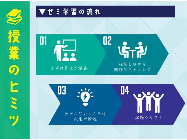 大阪動物専門学校天王寺校 学校案内 資料請求はコチラ ベスト進学ネット 大阪動物専門学校天王寺校 学校案内 資料請求はコチラ ベスト進学ネット