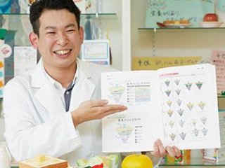 千葉 管理栄養士 大学 管理栄養士の資格が取れる学校の一覧はこちら ベスト進学ネット